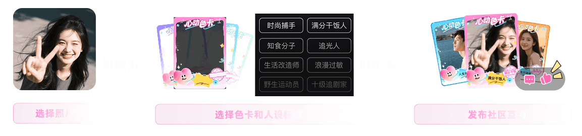 选择照片、色卡和标签后发布社区的流程